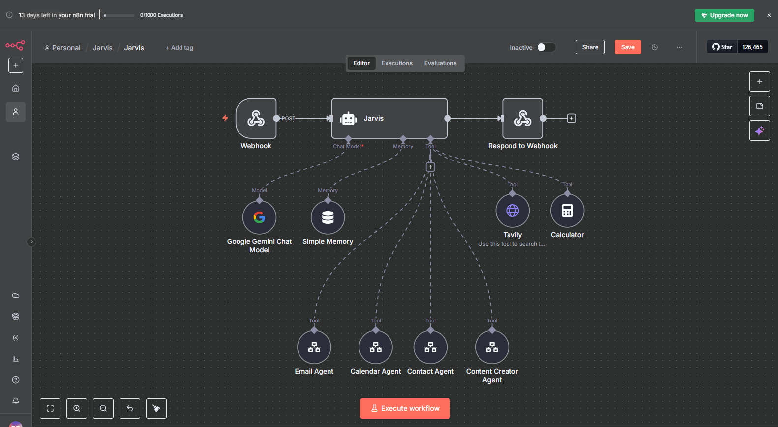 A complex visual representation of the n8n logic nodes interfacing with LangChain memory and custom API tools.